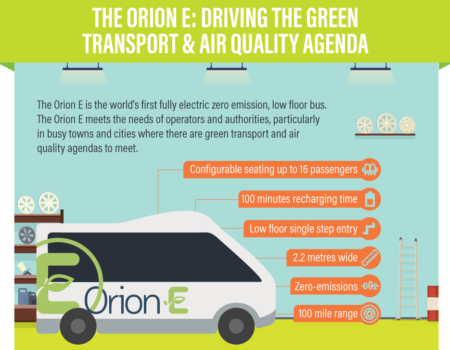 orion e infographic snippet of infographic